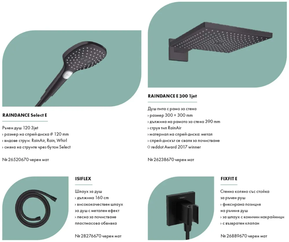 Hansgrohe Raindance E + Duoturn E matt black