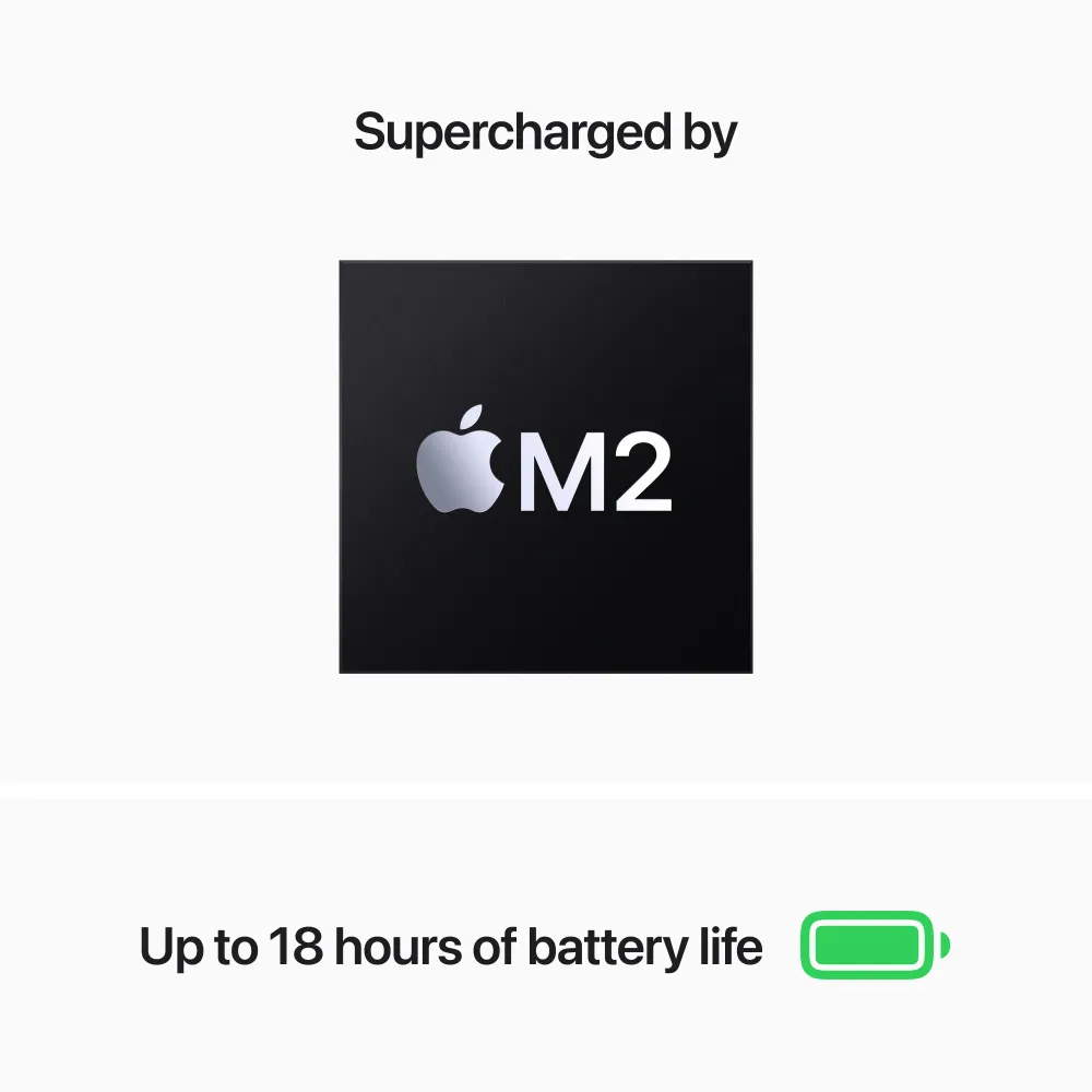 13-inch MacBook Air: Apple M2 chip 8‑core CPU and 8‑core GPU, 256GB SSD - Midnight