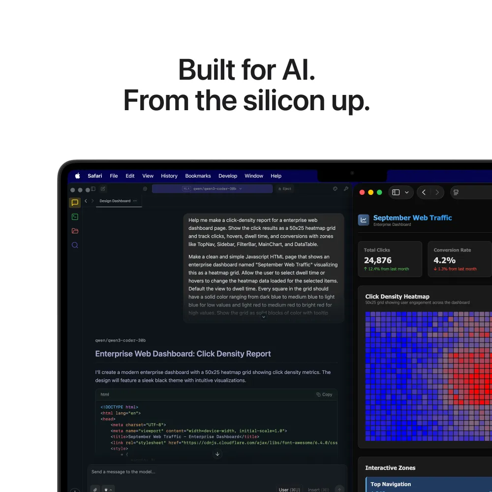 14-инчов MacBook Pro: Apple M5 Max чип с 18-ядрен CPU и 32-ядрен GPU, 8TB SSD, 36GB RAM, Български език (БДС) - Space Blac...