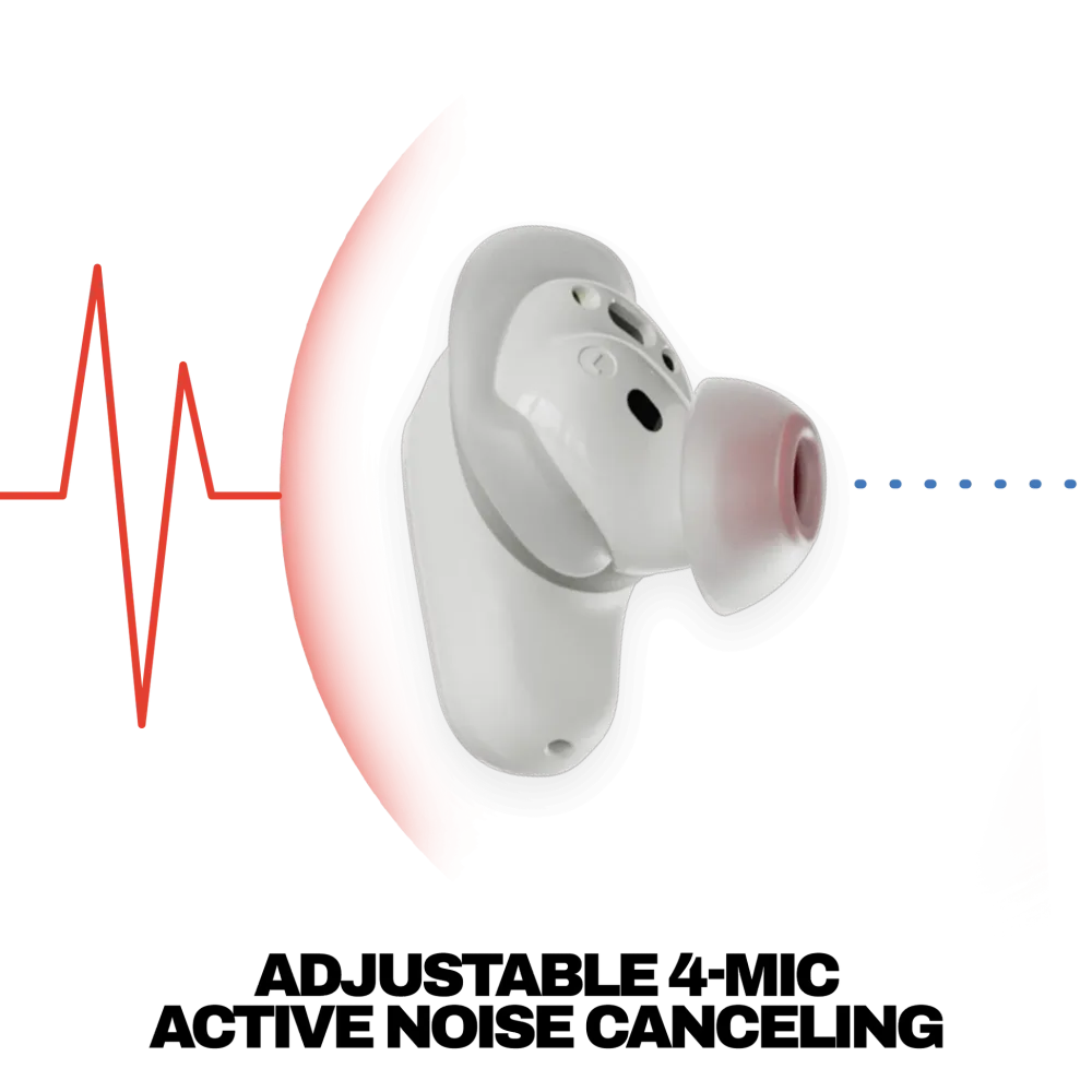 SKULLCANDY METHOD 360 ANC BONE