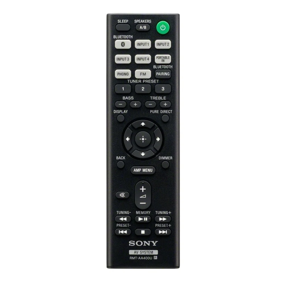 Рисийвър, Sony STR-DH190 Receiver